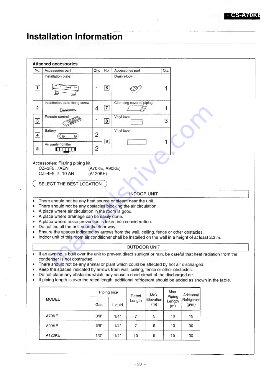 Panasonic CS-A70KE Service Manual Download Page 29