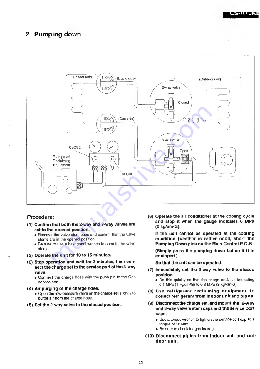 Panasonic CS-A70KE Скачать руководство пользователя страница 33