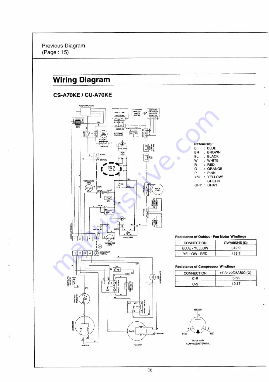 Panasonic CS-A70KE Service Manual Download Page 62