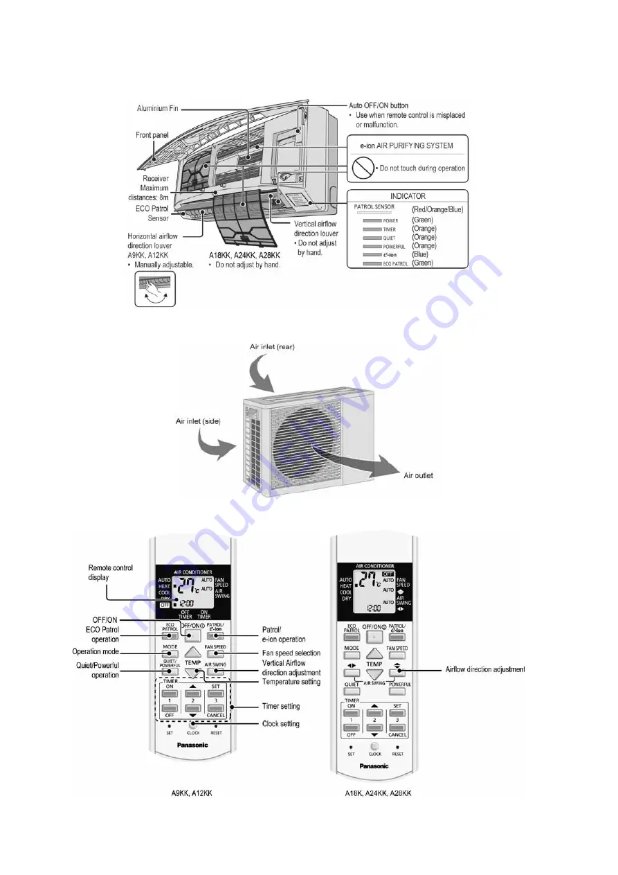 Panasonic CS-A9KKD-2 Service Manual Download Page 16