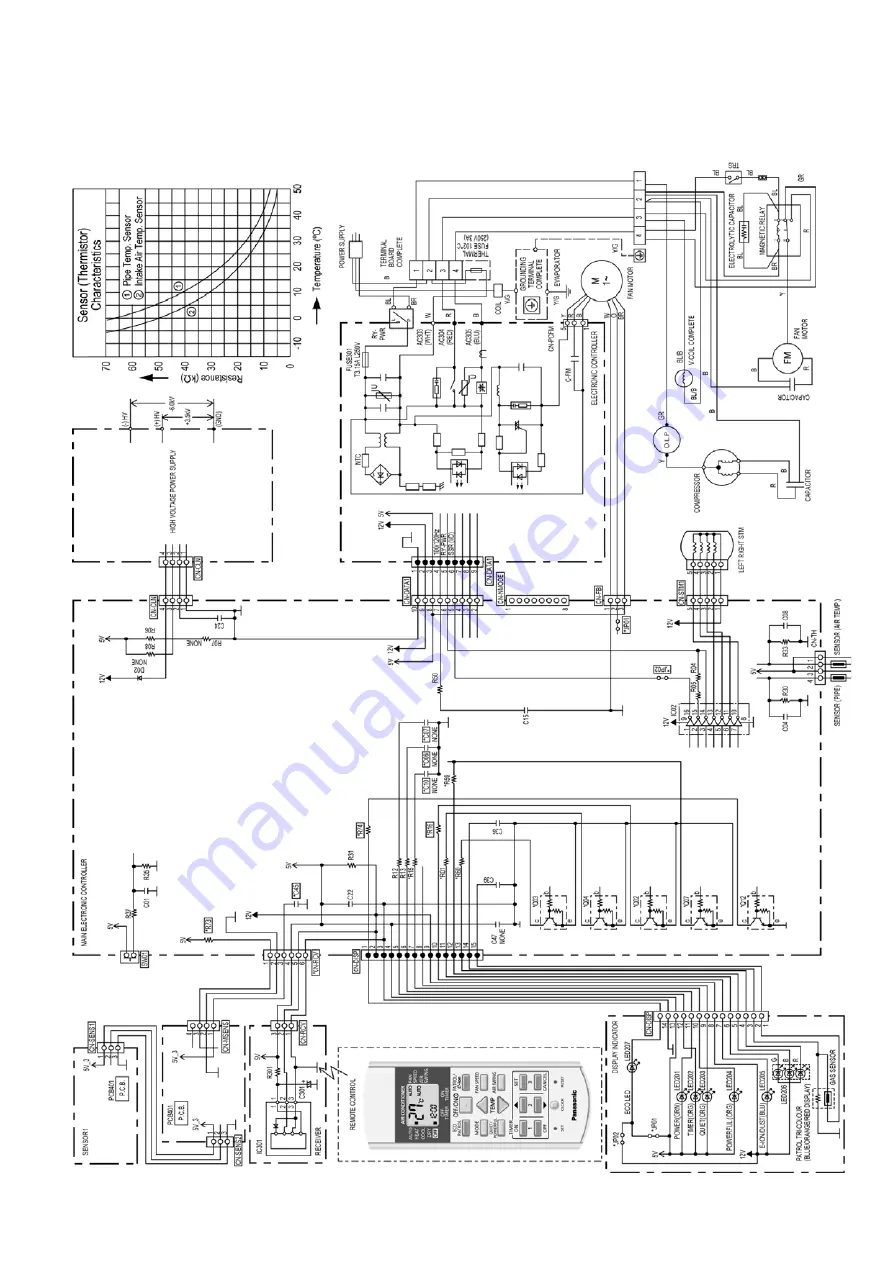 Panasonic CS-A9KKD-2 Service Manual Download Page 31