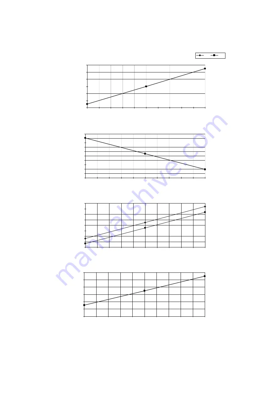 Panasonic CS-A9KKD-2 Service Manual Download Page 113