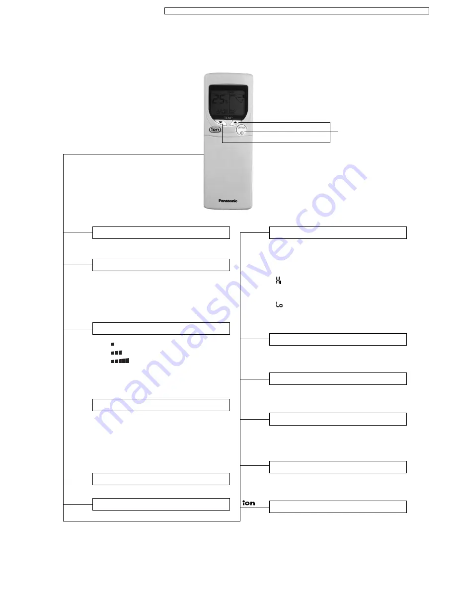 Panasonic CS-C7CKP Service Manual Download Page 3