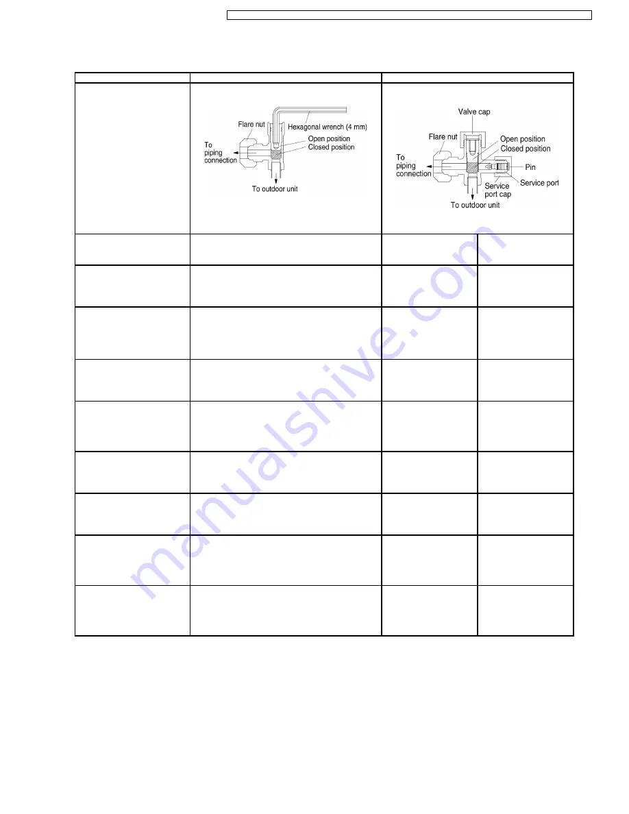 Panasonic CS-C7CKP Service Manual Download Page 47