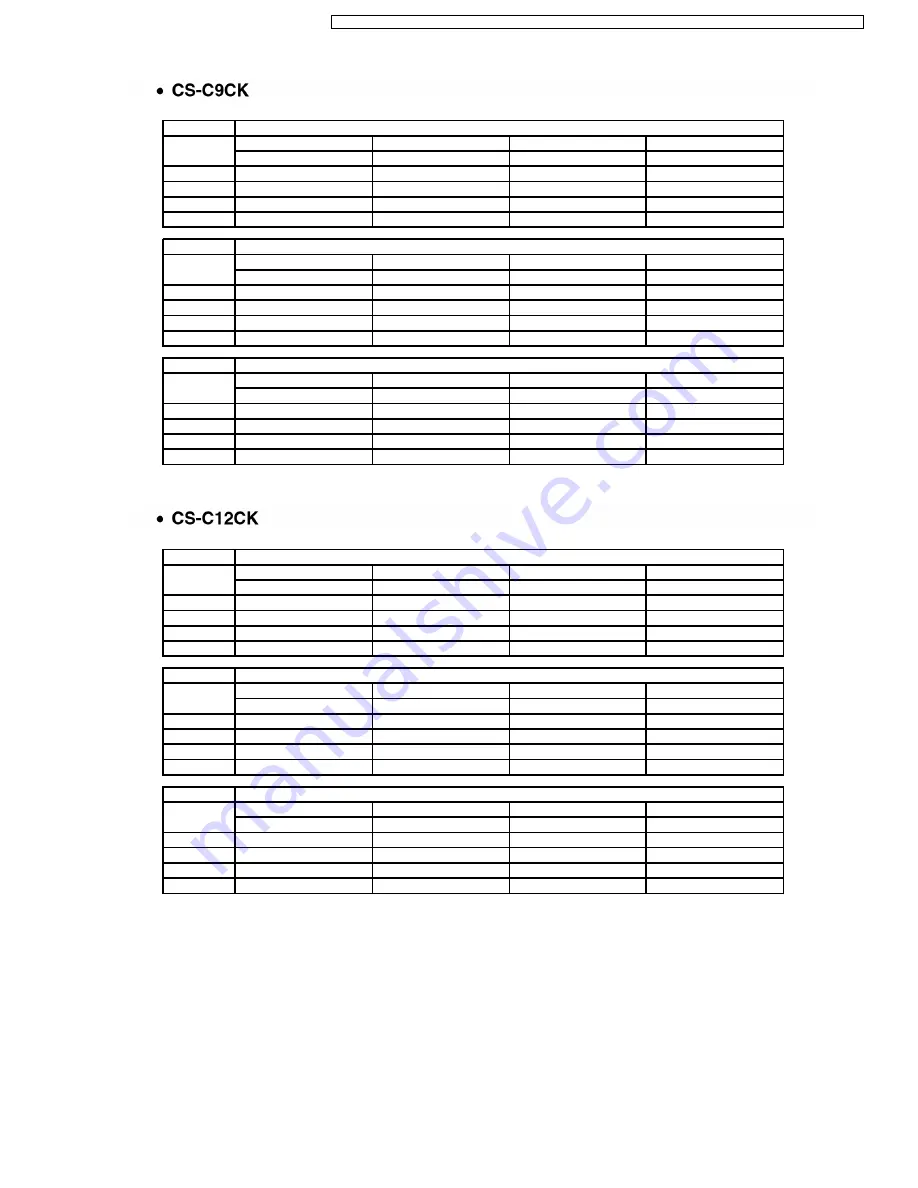 Panasonic CS-C7CKP Service Manual Download Page 67