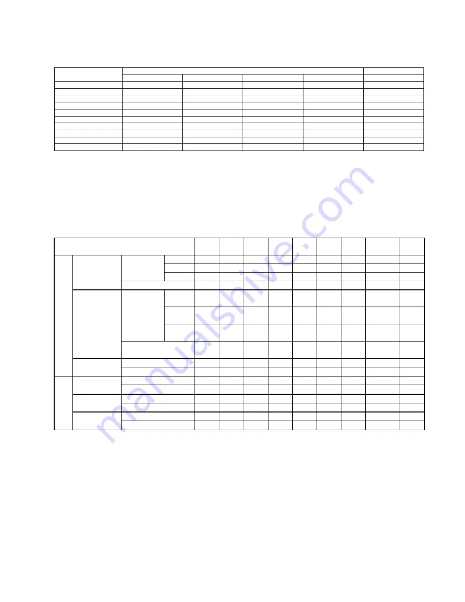 Panasonic CS-C7MKP-7 Service Manual Download Page 43