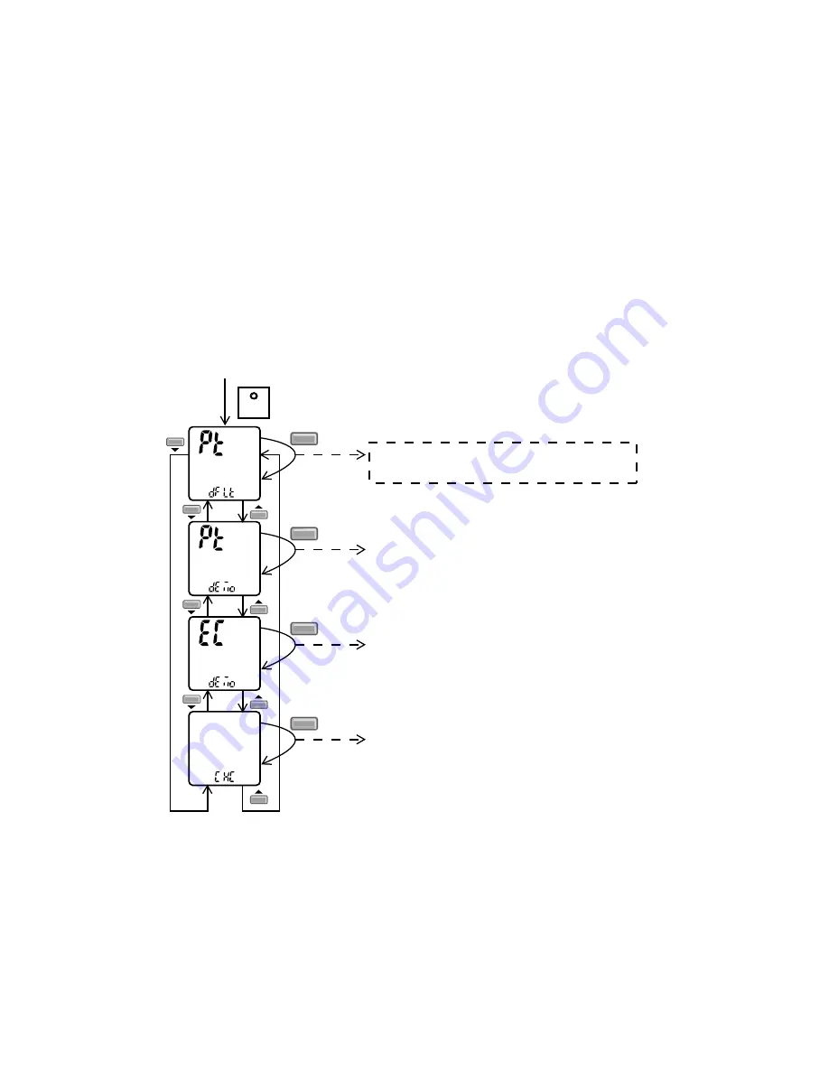 Panasonic CS-C7MKP-7 Service Manual Download Page 50