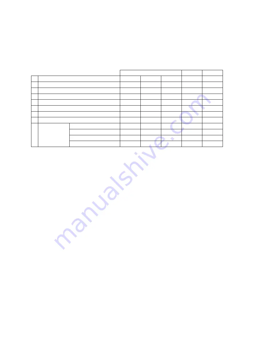 Panasonic CS-C7MKP-7 Service Manual Download Page 52