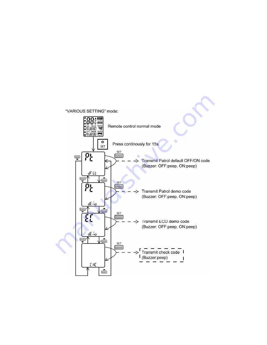 Panasonic CS-C7MKP-7 Скачать руководство пользователя страница 61