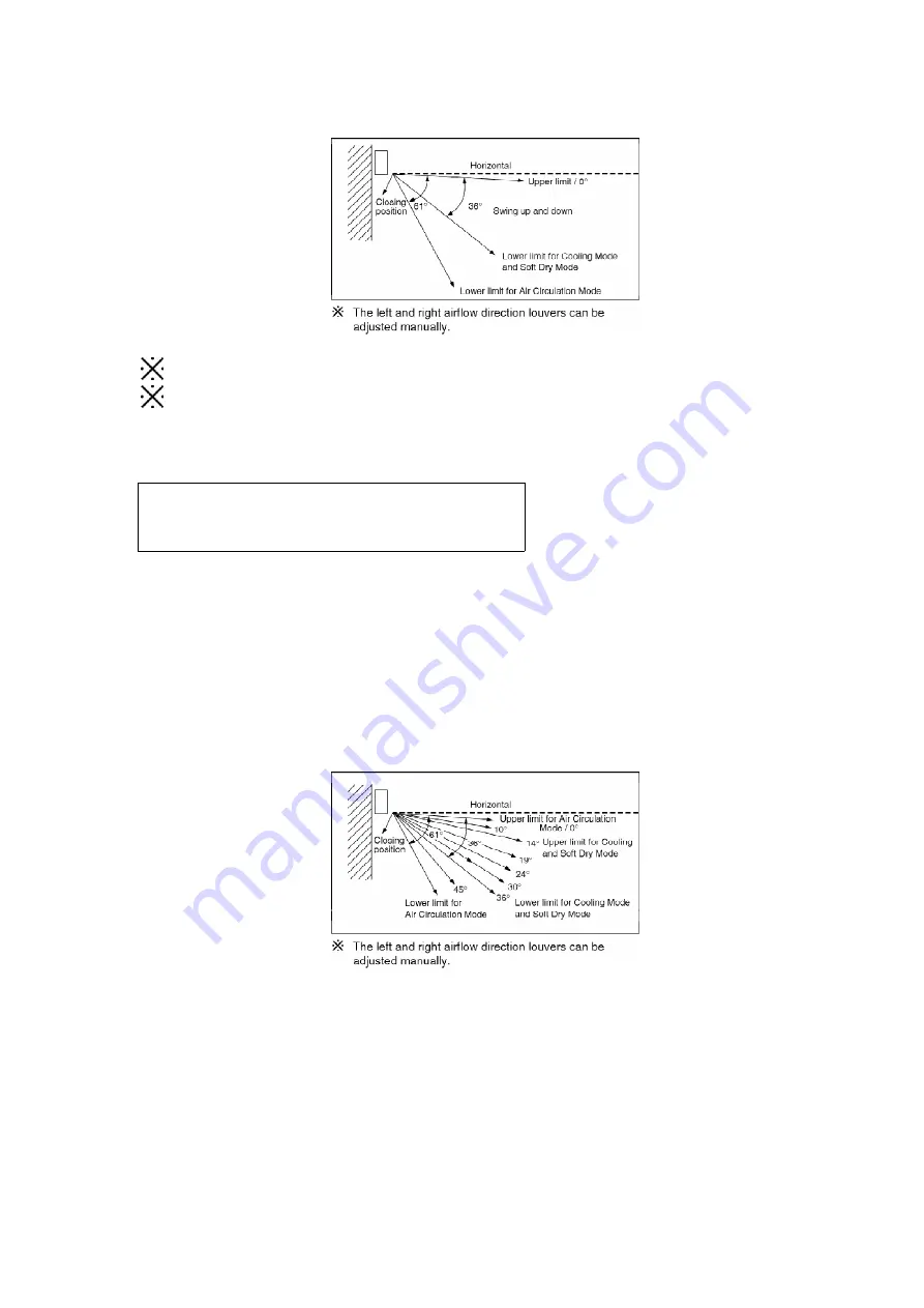 Panasonic CS-C9BKNG Service Manual Download Page 22