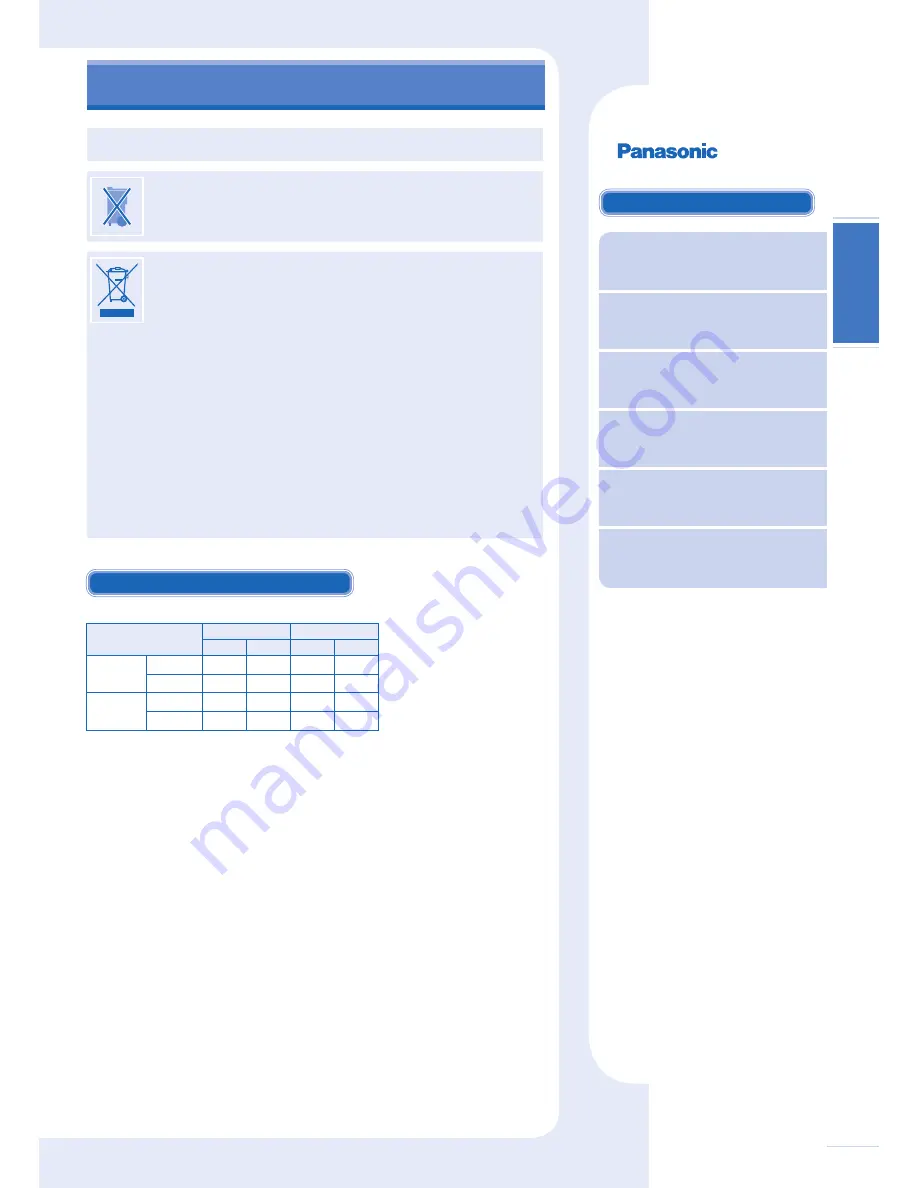 Panasonic CS-CE7GKEW Operating Instructions Manual Download Page 9