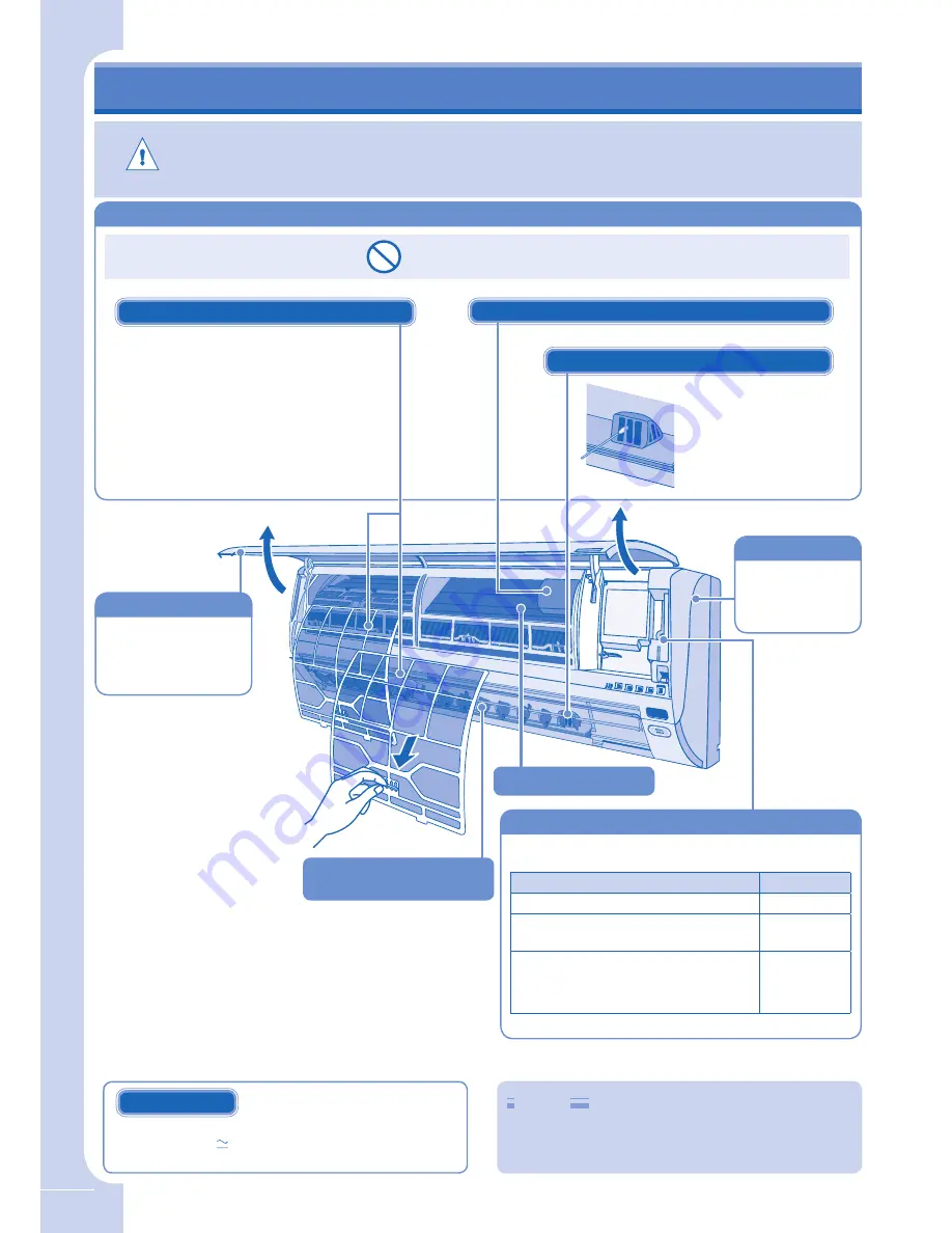 Panasonic CS-CE7GKEW Operating Instructions Manual Download Page 24