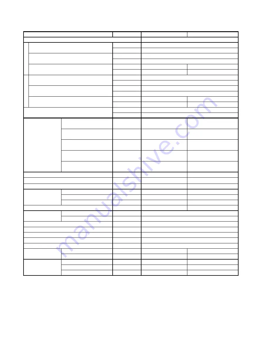 Panasonic CS-CE7HKEW Service Manual Download Page 8