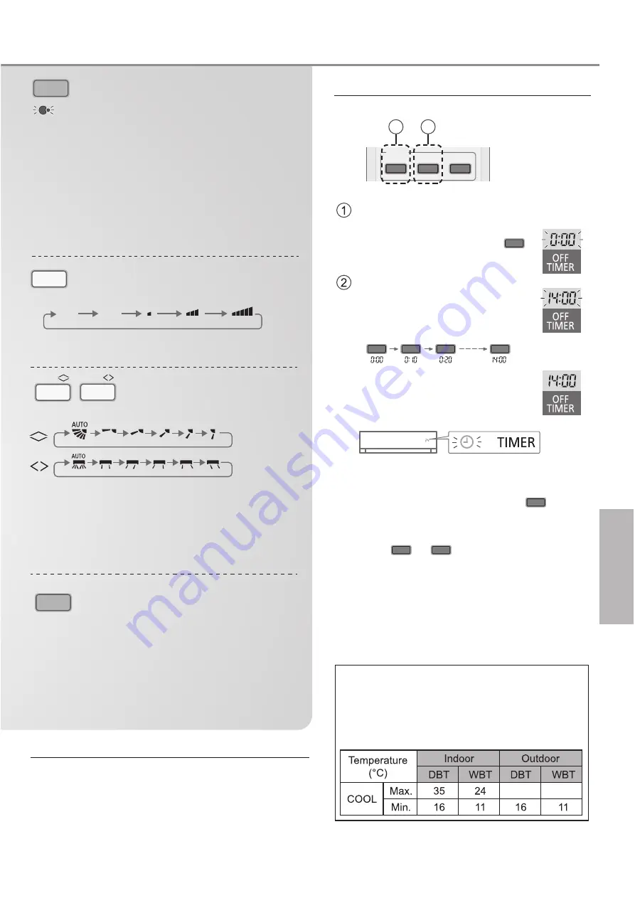 Panasonic CS/CU-HU12AKY Series Скачать руководство пользователя страница 11