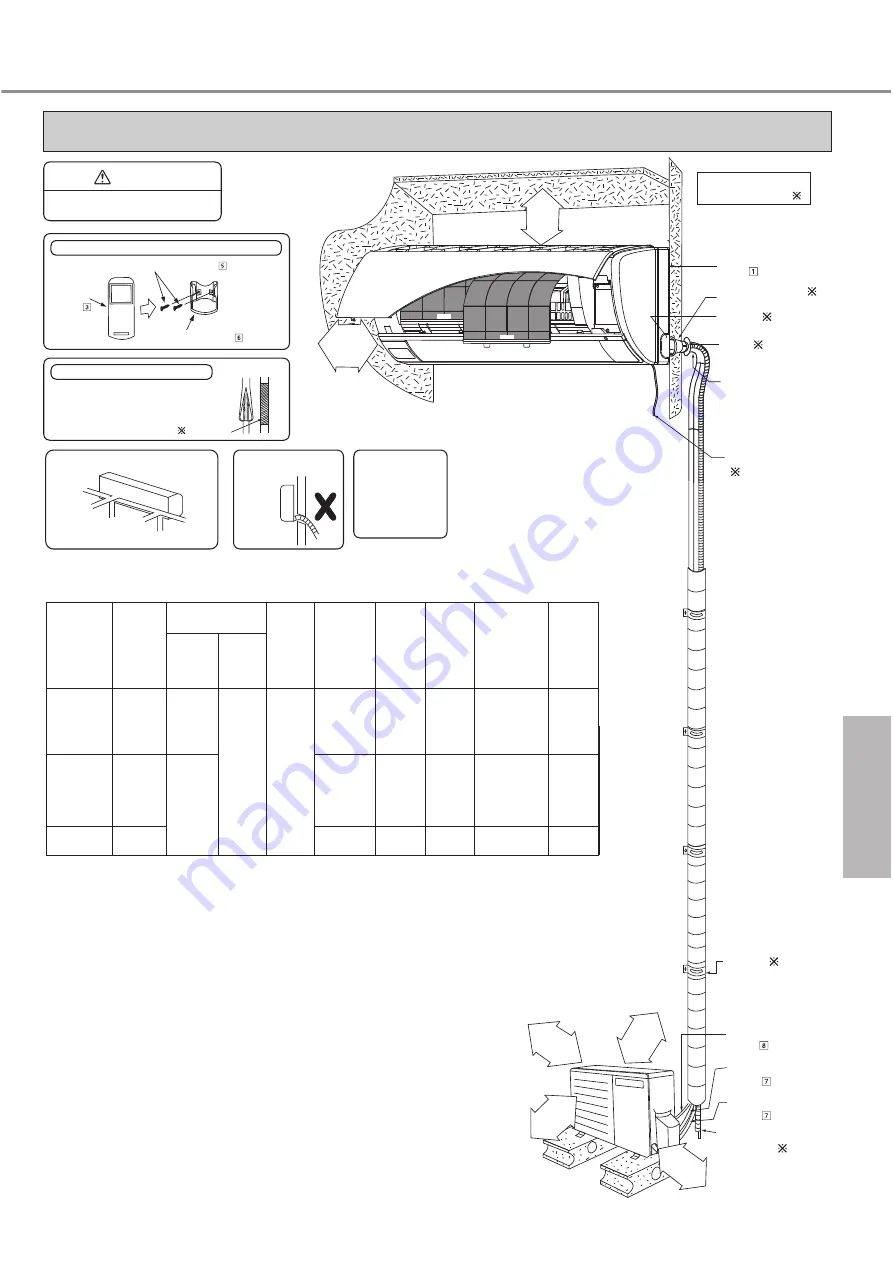 Panasonic CS/CU-HU12AKY Series Скачать руководство пользователя страница 17