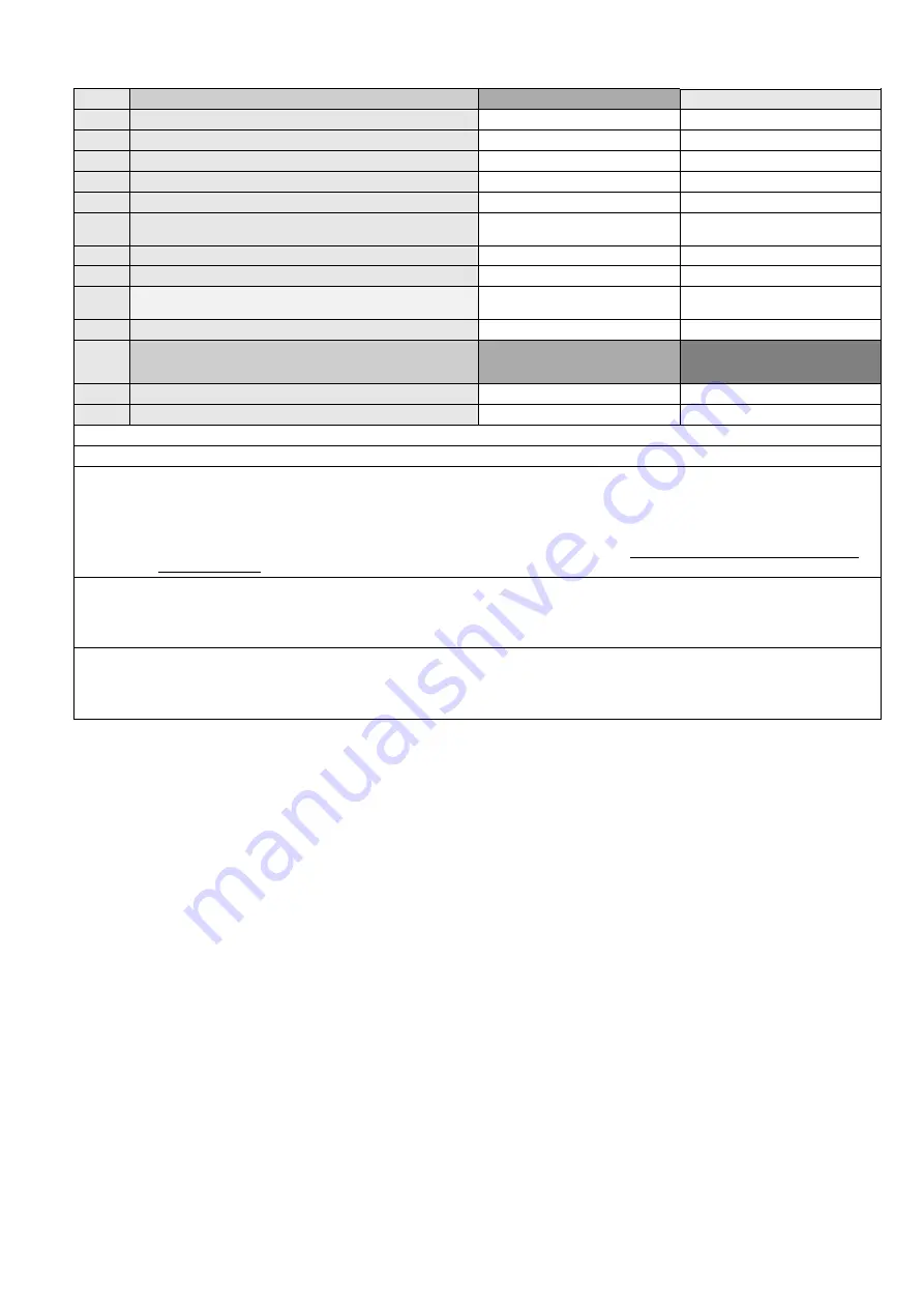 Panasonic CS-CZ25ZKE Service Manual Download Page 43