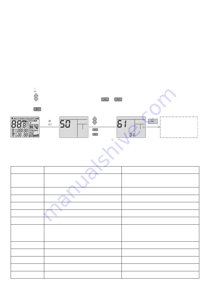 Panasonic CS-CZ25ZKE Service Manual Download Page 74