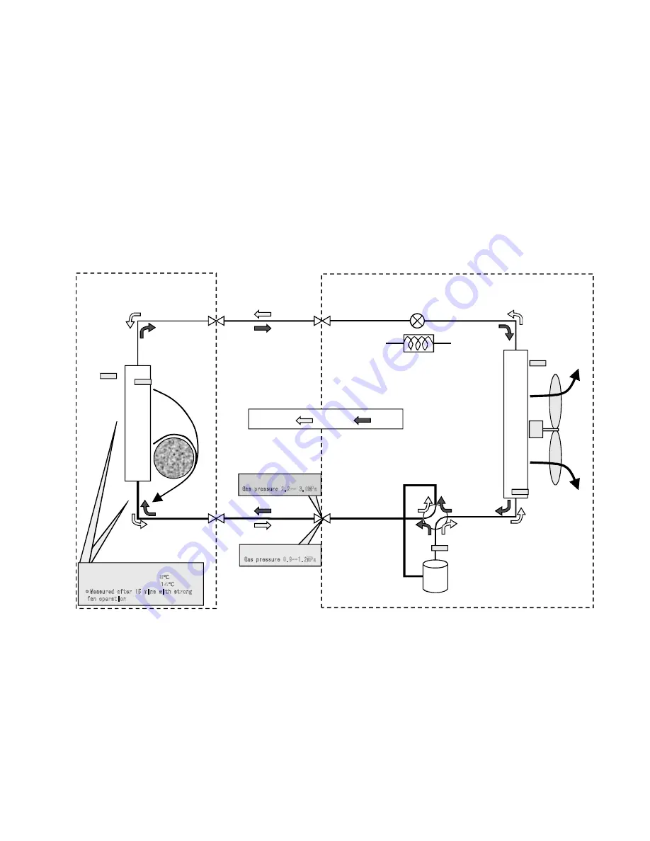 Panasonic CS-CZ9SKE Service Manual Download Page 53