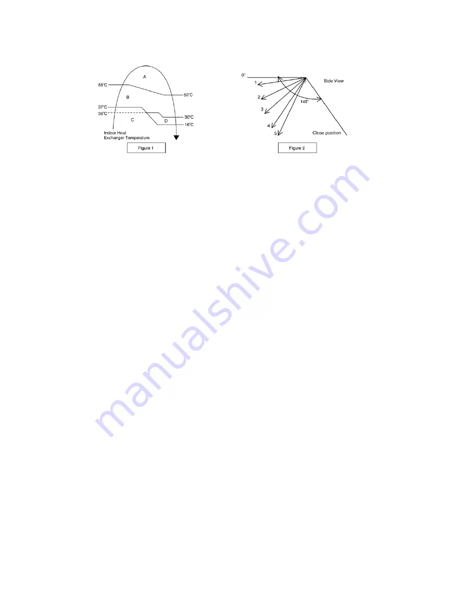 Panasonic CS-E7HKEW Service Manual Download Page 48