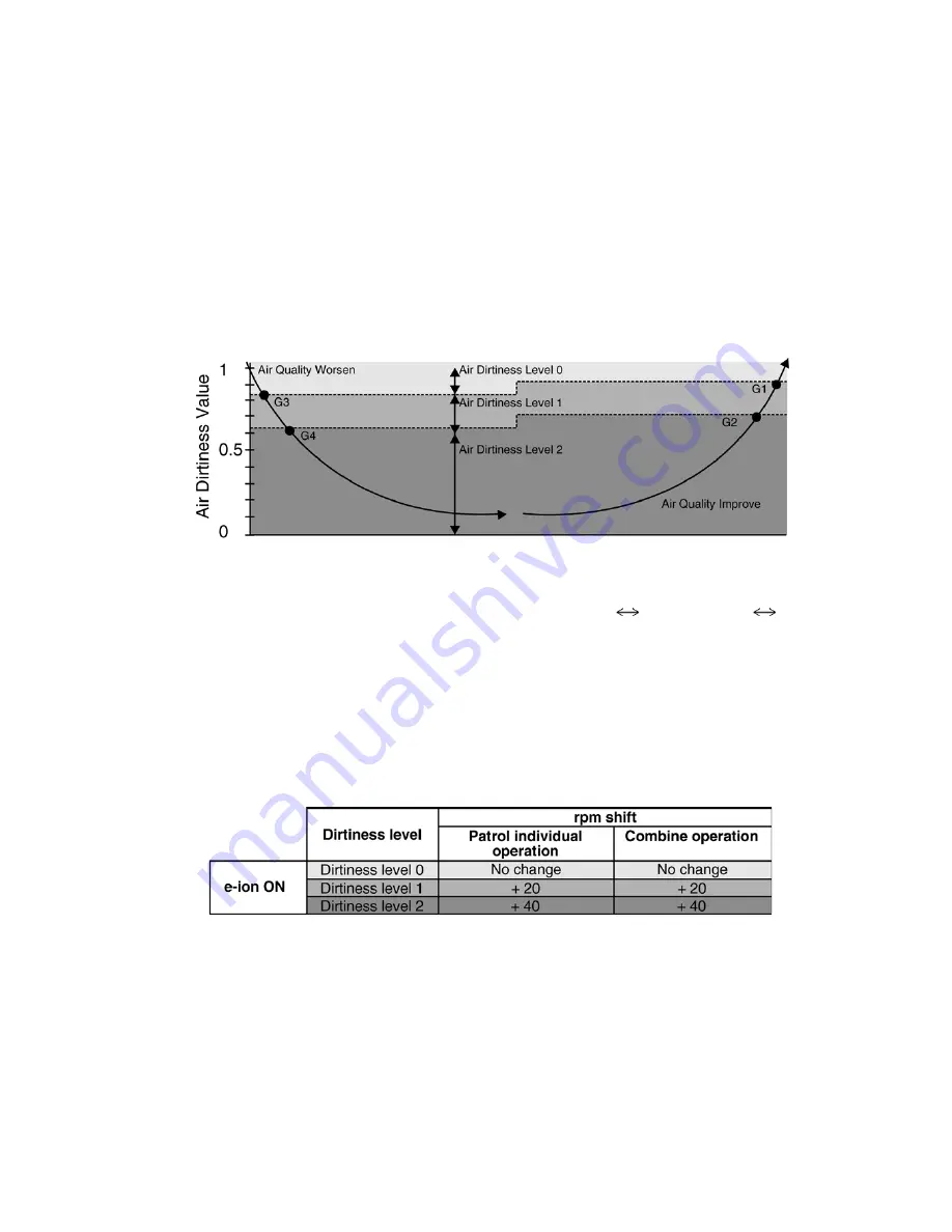 Panasonic CS-E7HKEW Service Manual Download Page 51