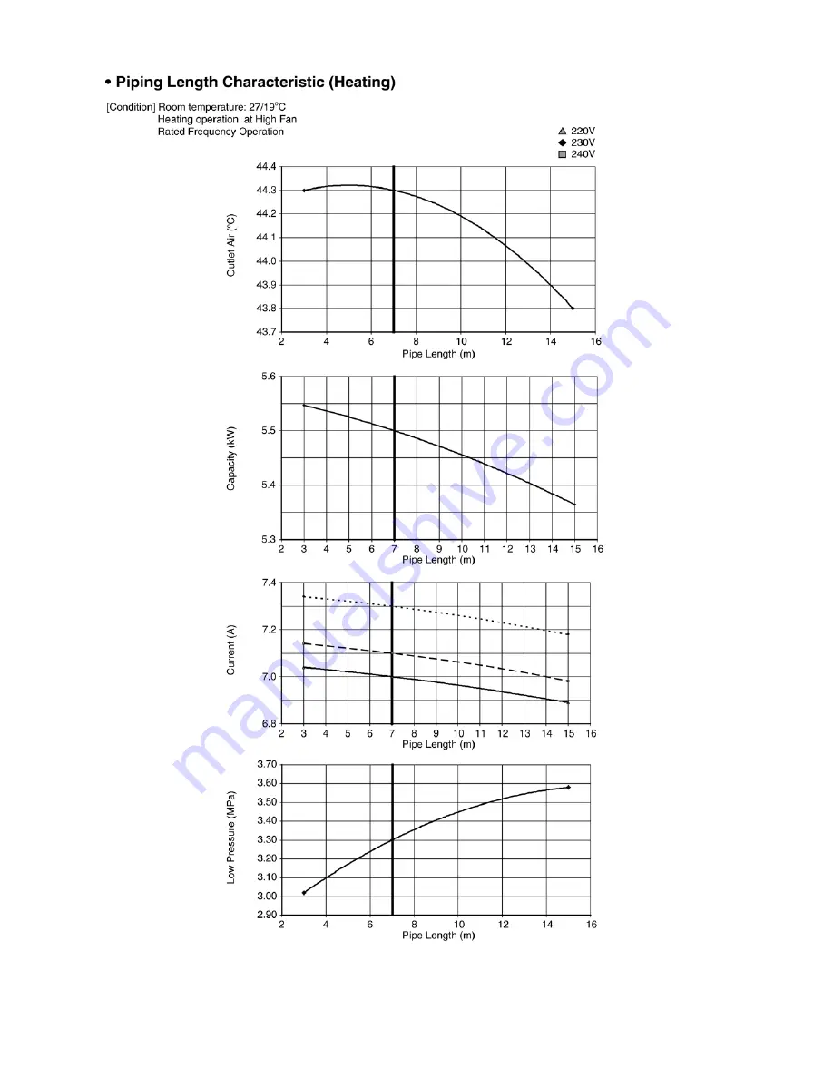 Panasonic CS-E7HKEW Service Manual Download Page 87