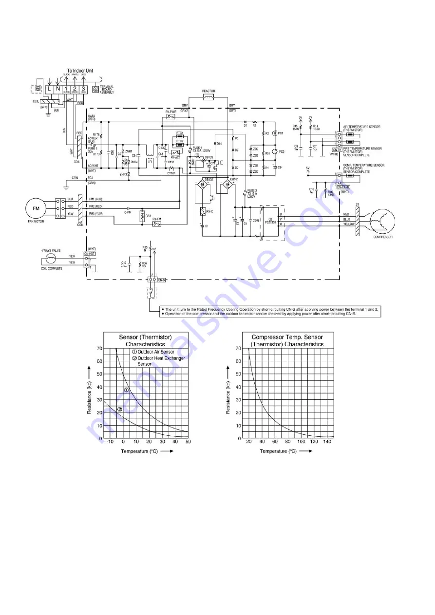 Panasonic CS-E7JKEW Service Manual Download Page 42