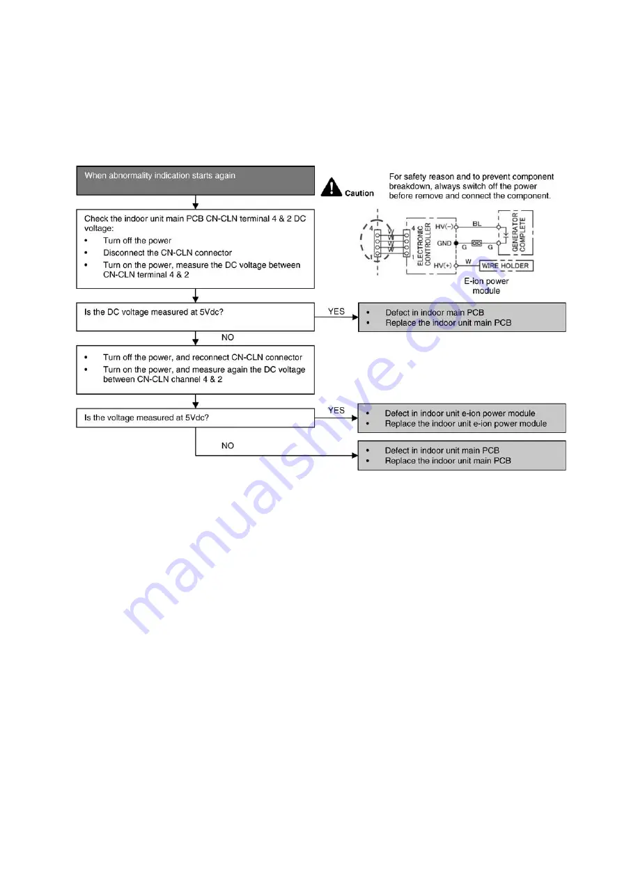 Panasonic CS-E7JKEW Service Manual Download Page 89