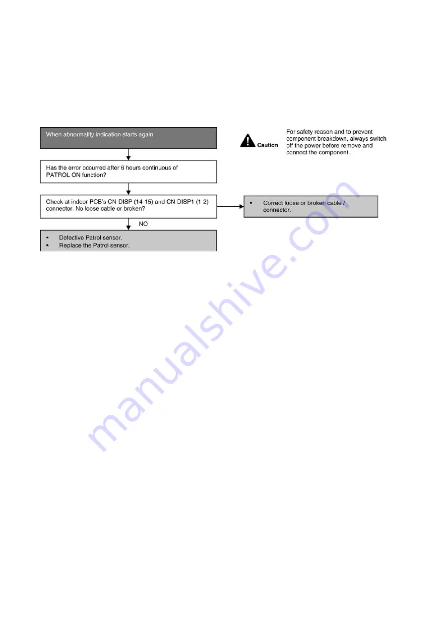 Panasonic CS-E7JKEW Service Manual Download Page 98