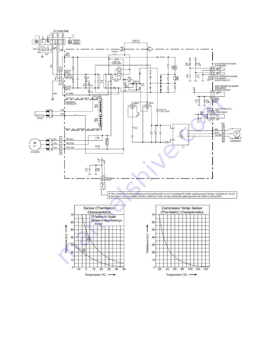 Panasonic CS-E7LKEW Service Manual Download Page 50