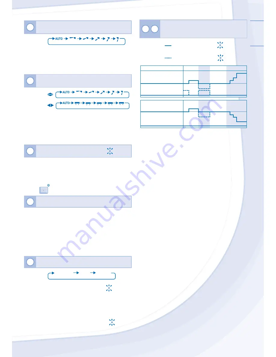 Panasonic CS-E7NKDW Operating Instructions Manual Download Page 7