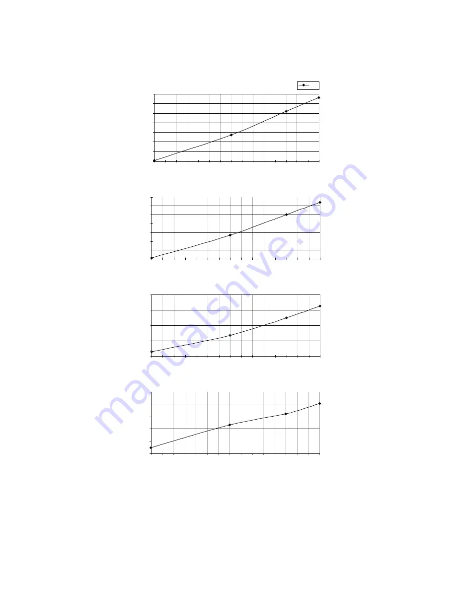 Panasonic CS-E7NKEW Service Manual Download Page 139