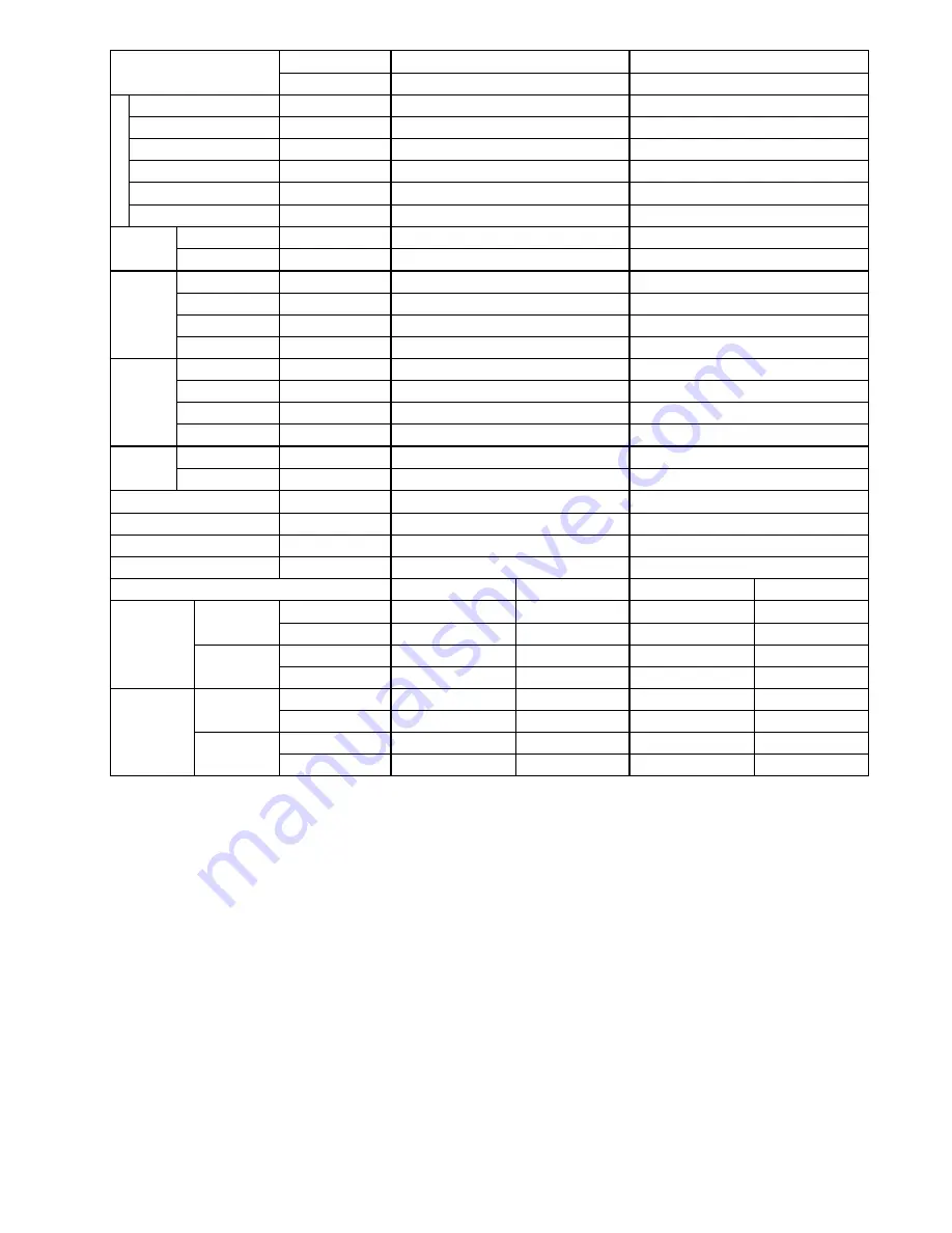 Panasonic CS-E7PKEW Service Manual Download Page 17