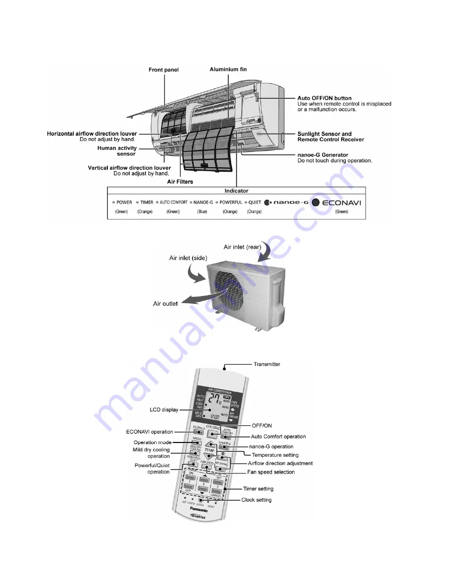 Panasonic CS-E7PKEW Service Manual Download Page 28