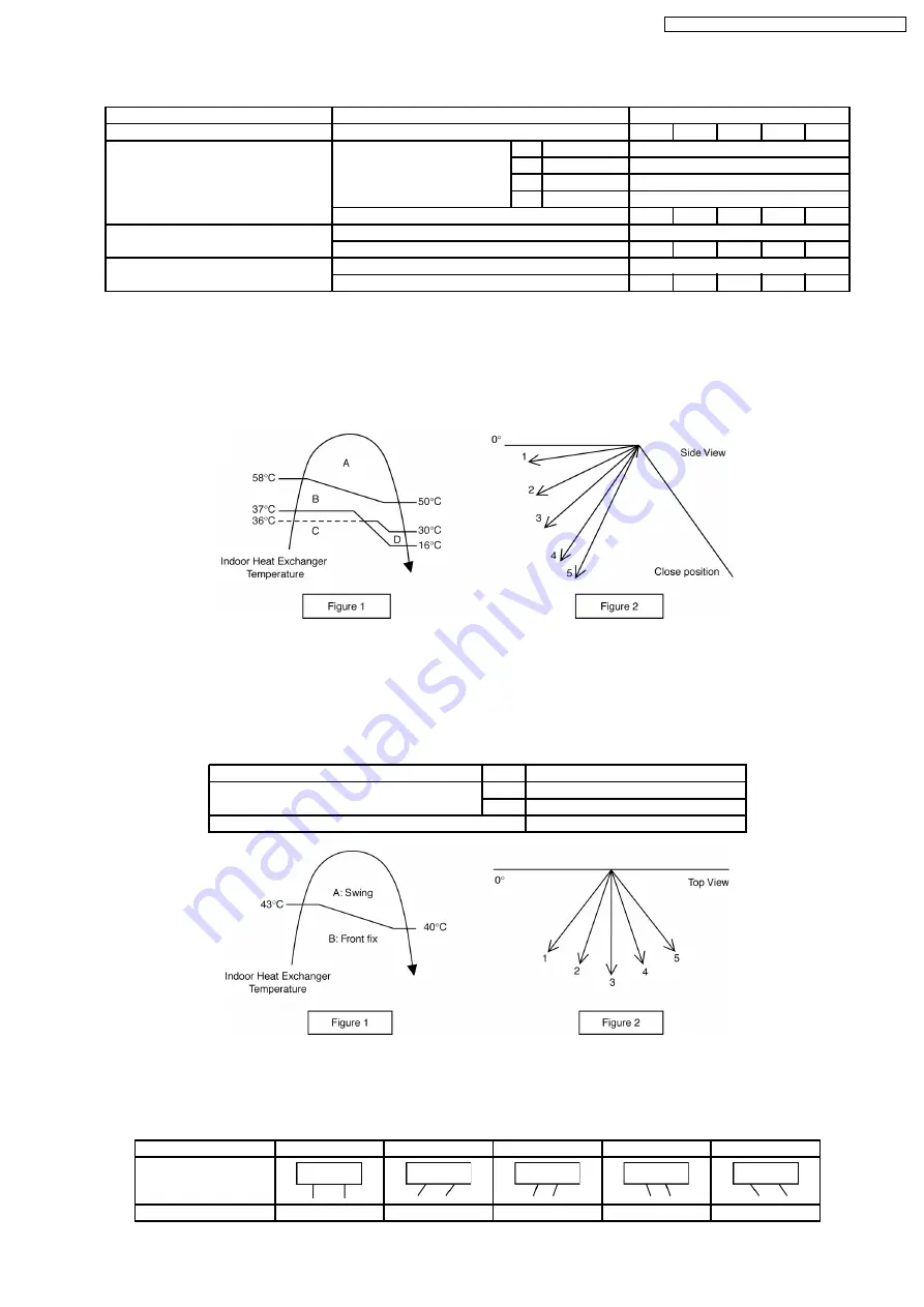 Panasonic CS-E9DKDW Service Manual Download Page 29