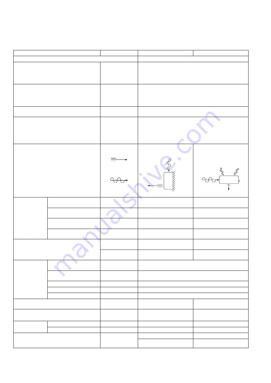 Panasonic CS-E9EKK Service Manual Download Page 4