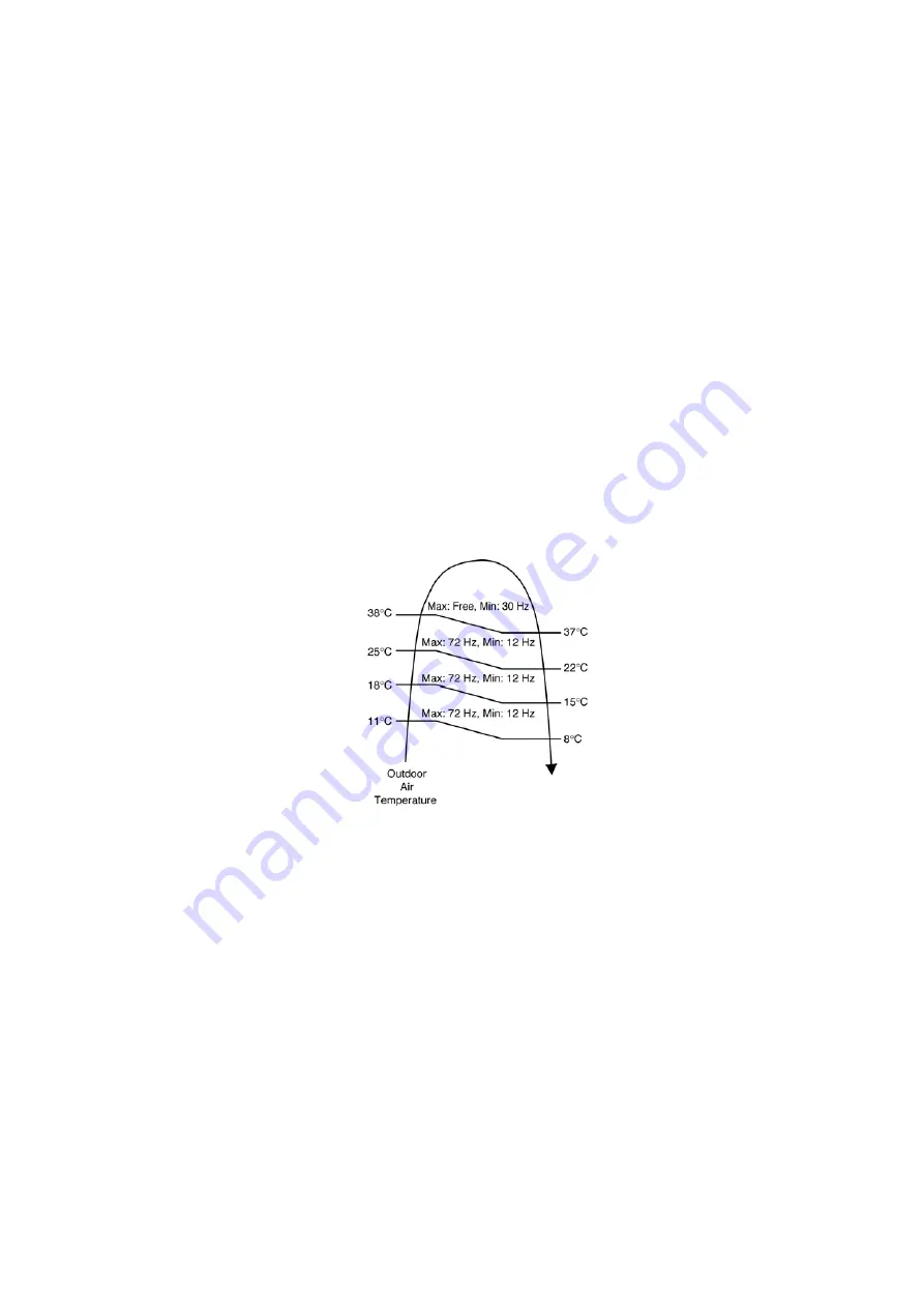 Panasonic CS-E9EKK Service Manual Download Page 29