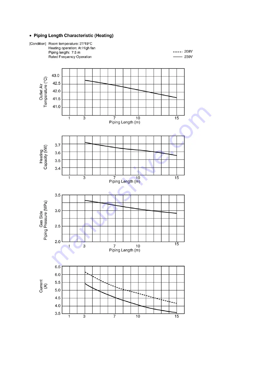 Panasonic CS-E9EKK Service Manual Download Page 41