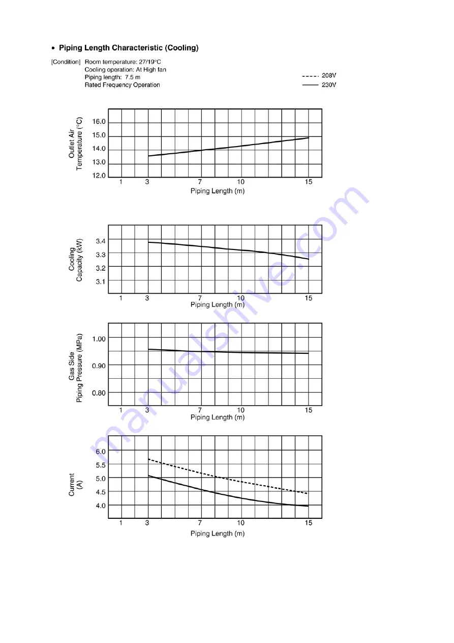 Panasonic CS-E9EKK Service Manual Download Page 43