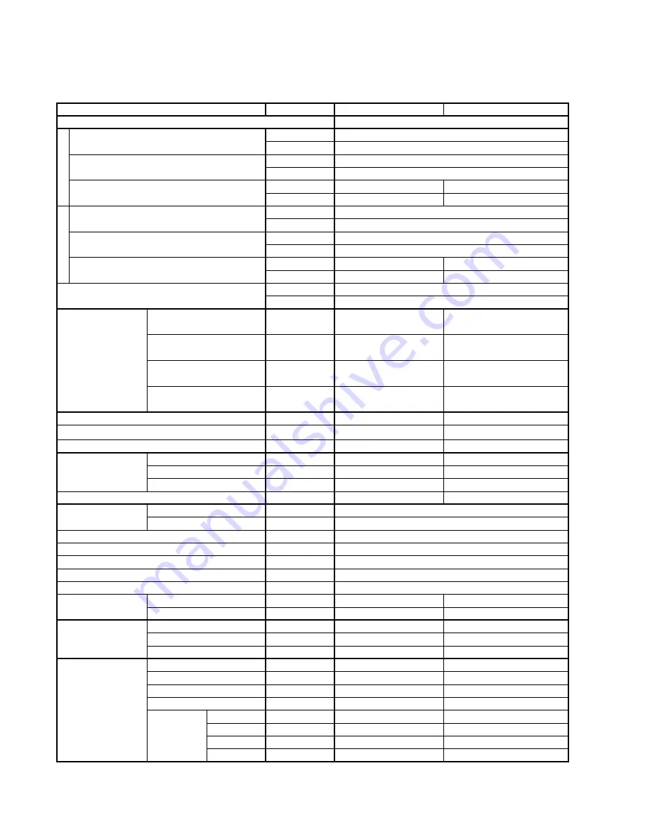 Panasonic CS-E9HKEA Service Manual Download Page 4