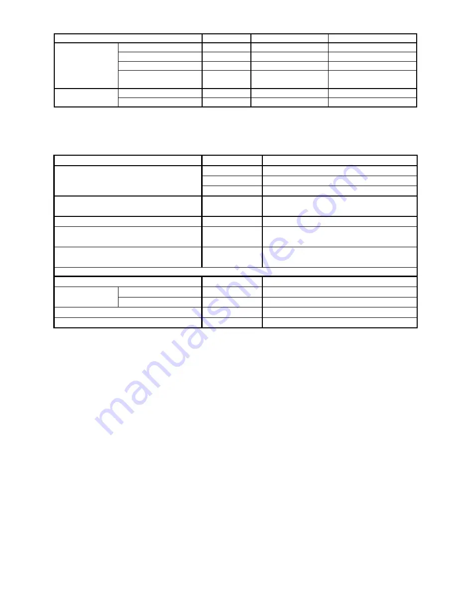 Panasonic CS-E9HKEA Service Manual Download Page 7