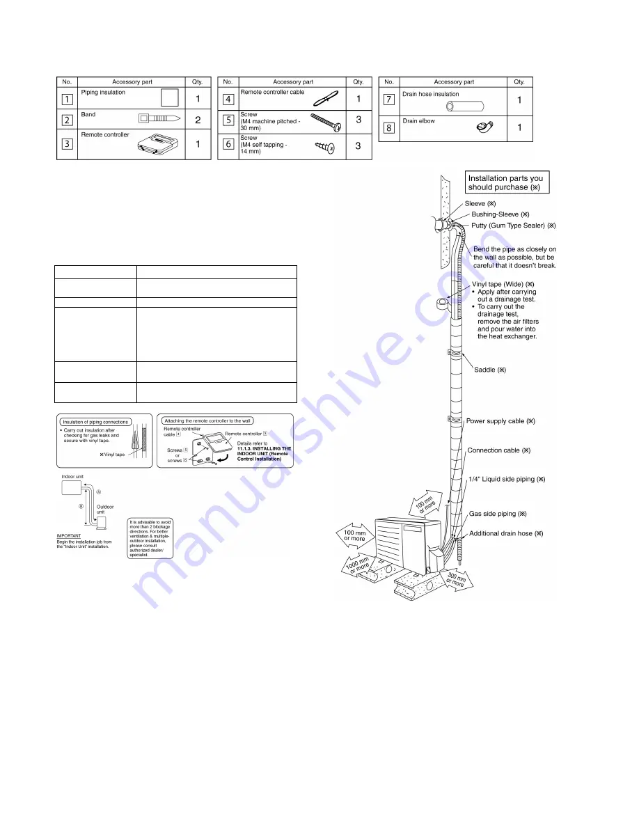 Panasonic CS-E9PD3EA Service Manual Download Page 40