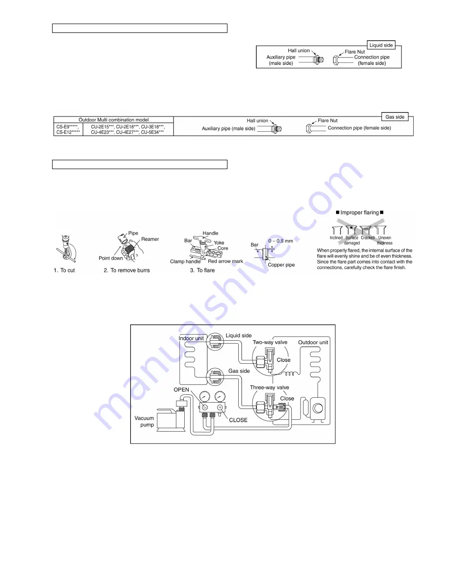 Panasonic CS-E9PD3EA Service Manual Download Page 49