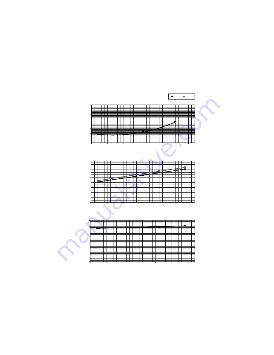 Panasonic CS-E9PD3EA Service Manual Download Page 100