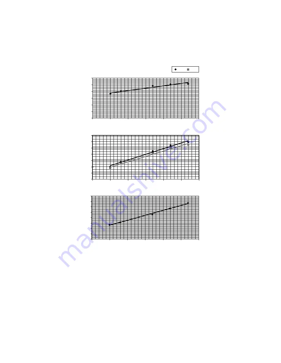 Panasonic CS-E9PD3EA Service Manual Download Page 102