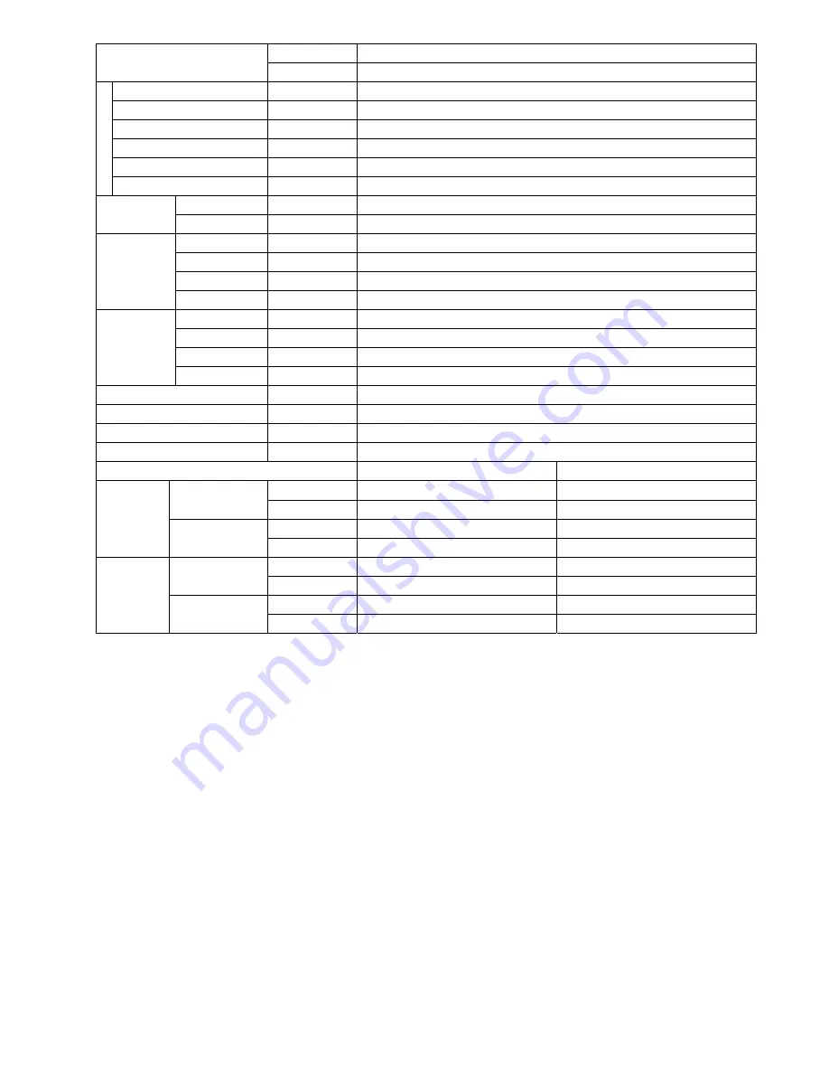 Panasonic CS-E9SD3UAW Service Manual Download Page 7