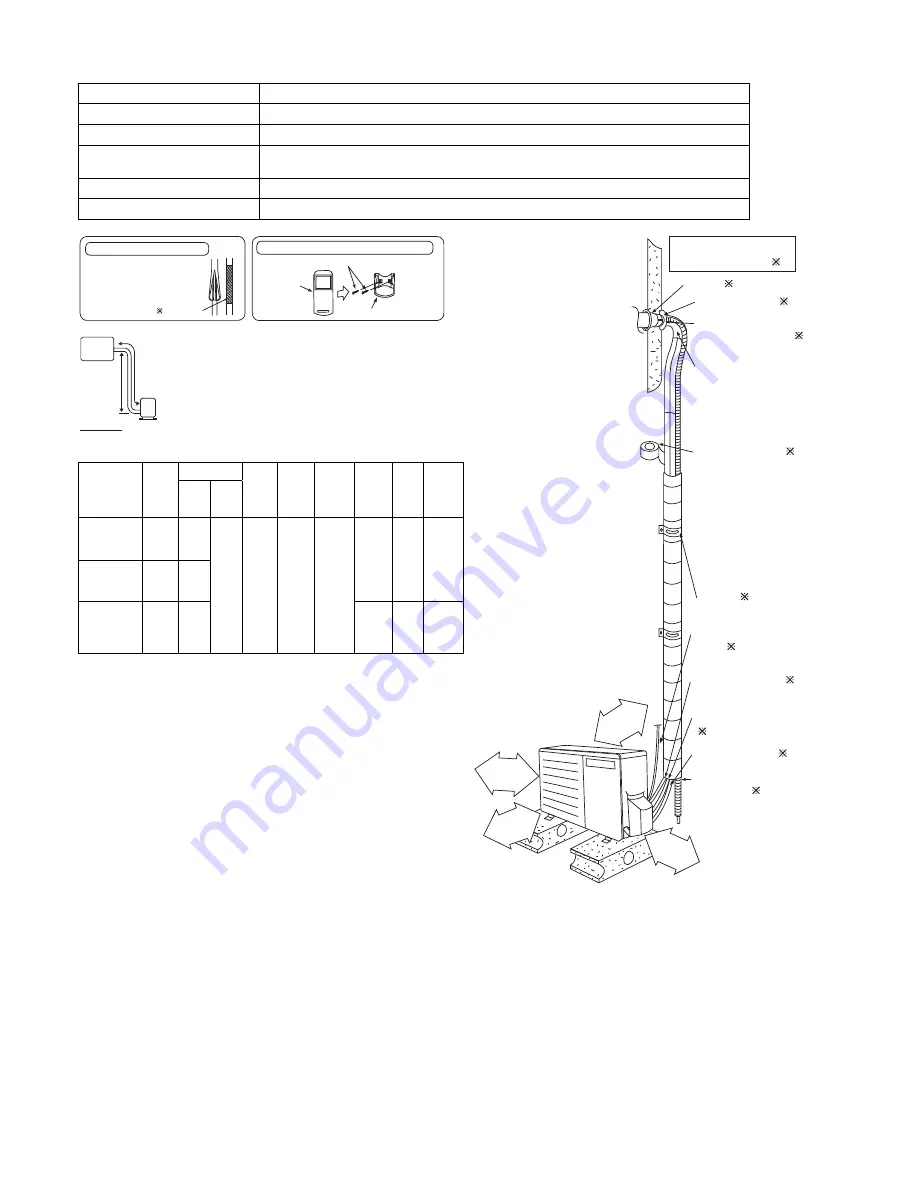 Panasonic CS-E9SD3UAW Service Manual Download Page 34