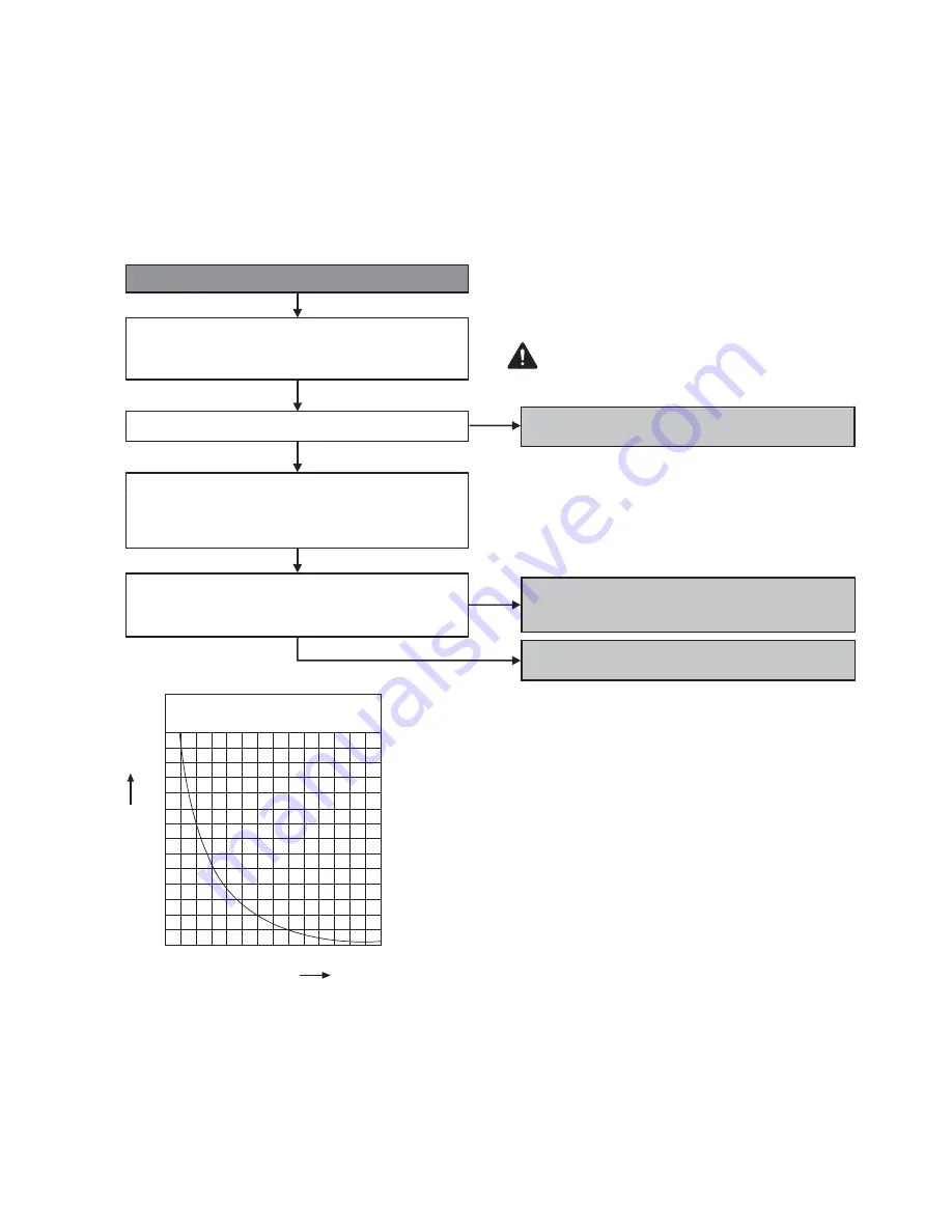 Panasonic CS-E9SD3UAW Service Manual Download Page 75