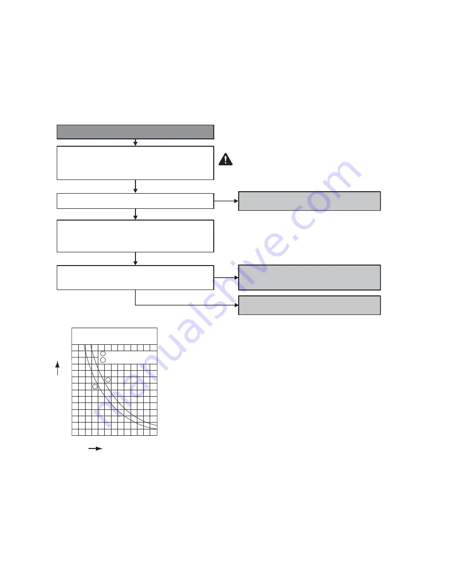 Panasonic CS-E9SD3UAW Service Manual Download Page 78