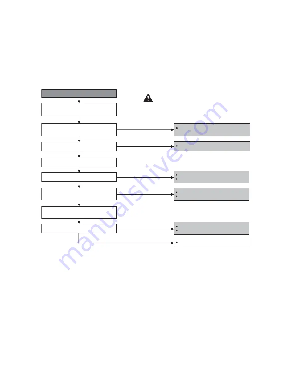 Panasonic CS-E9SD3UAW Service Manual Download Page 93