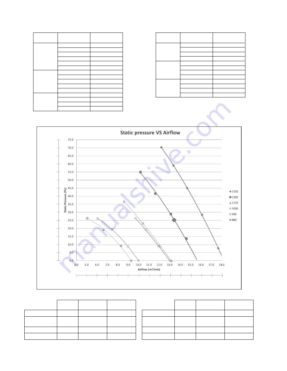 Panasonic CS-E9SD3UAW Service Manual Download Page 108